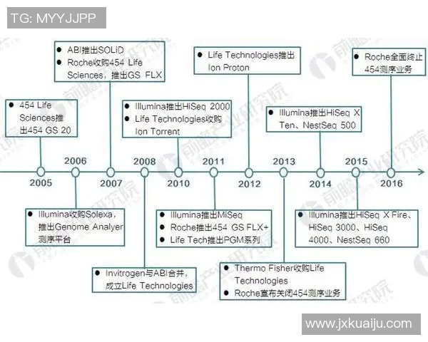 乌法与多明的精彩对决分析及比赛前瞻展望